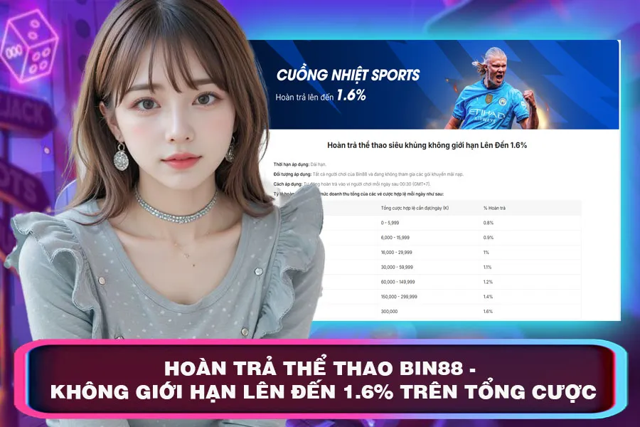 Không Giới Hạn Lên Đến 1.6% Trên Tổng Cược